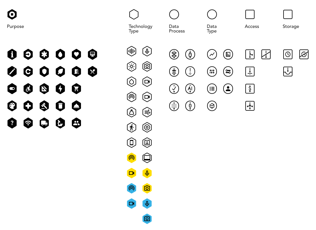 DTPR logo shapes